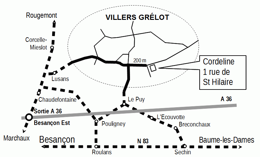 plan schmatique